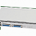 ViOP оборудование ELTEX